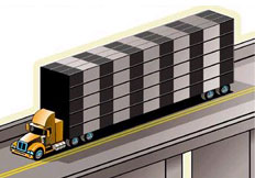 SeaBird Shipping Agencies